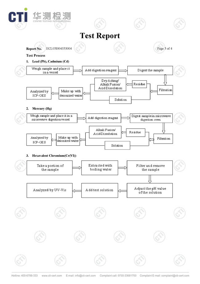 金橋銅業(yè)-銅絞線證書(shū)