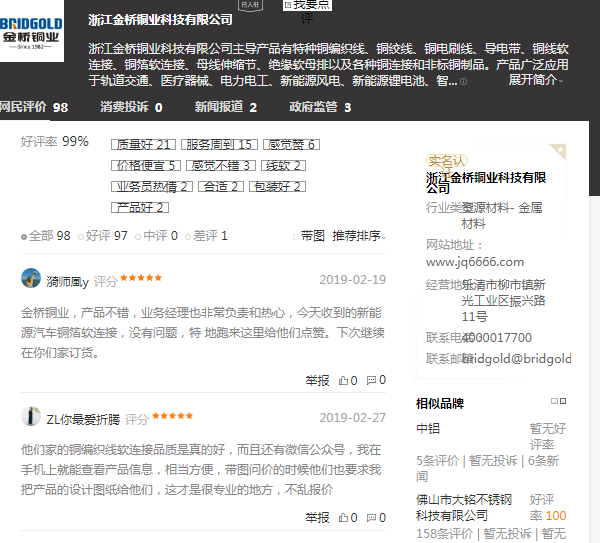 百度口碑中，客戶對金橋銅業(yè)評價